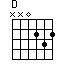 Dm7